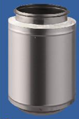 雙層不銹鋼煙囪 雙層不銹鋼煙囪